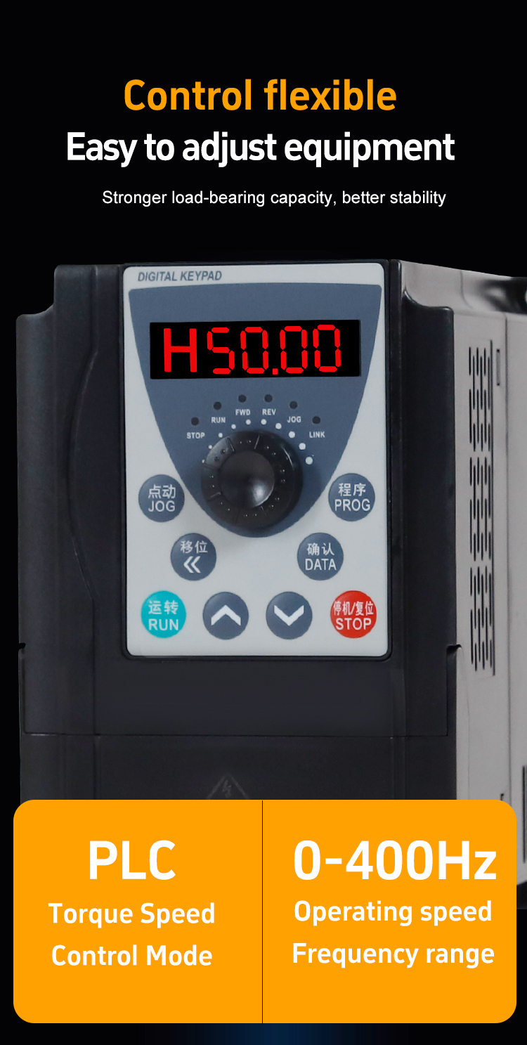 Convertisseur de fr&eacute;quence d'&eacute;nergie 