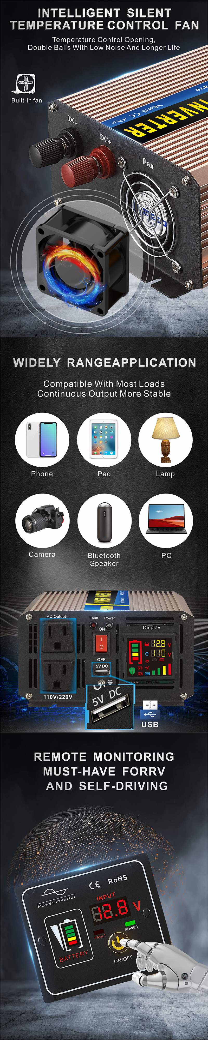 onduleur hors grille