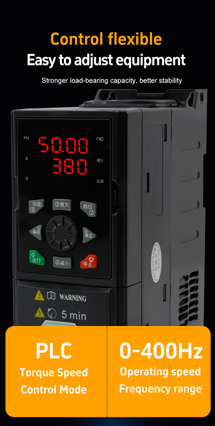 Contr&ocirc;le flexible