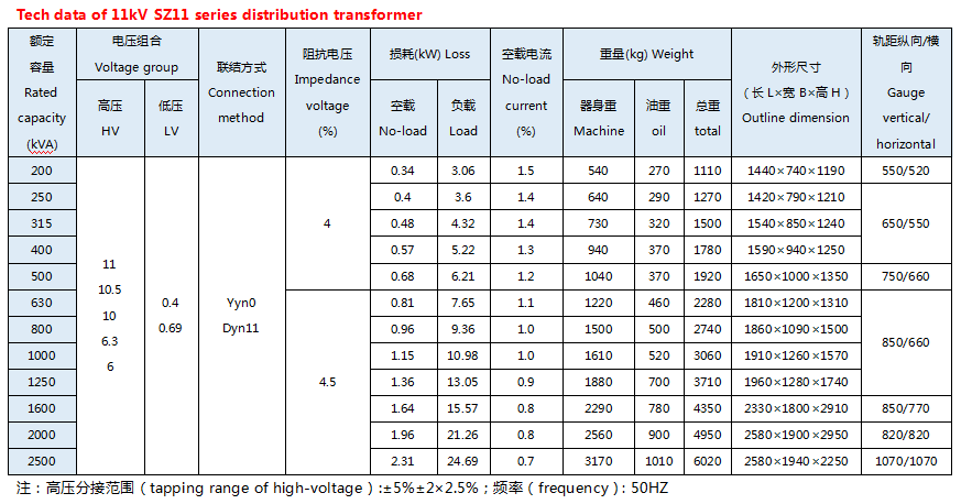 SZ11 系列 11KV 三 相油 浸式 有 载 调压 配电 配电 变压器