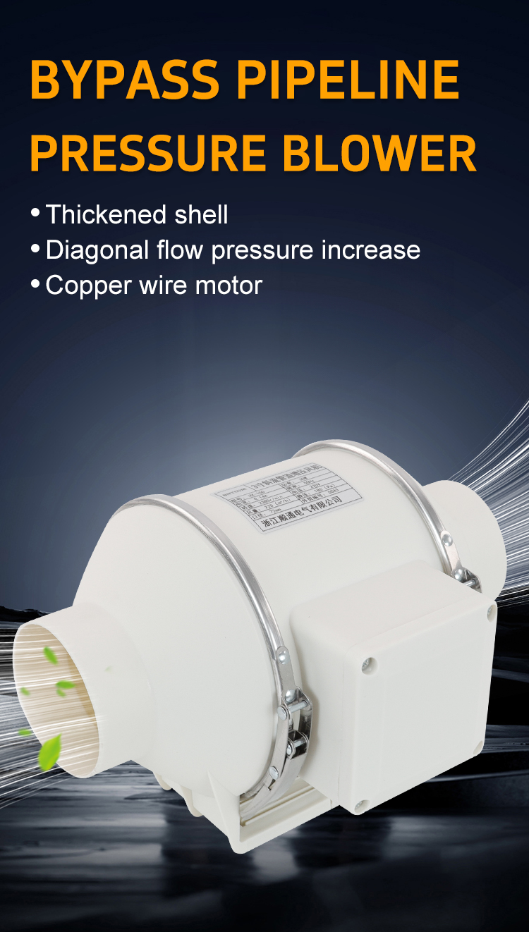 ST-100 Ventilateur de 