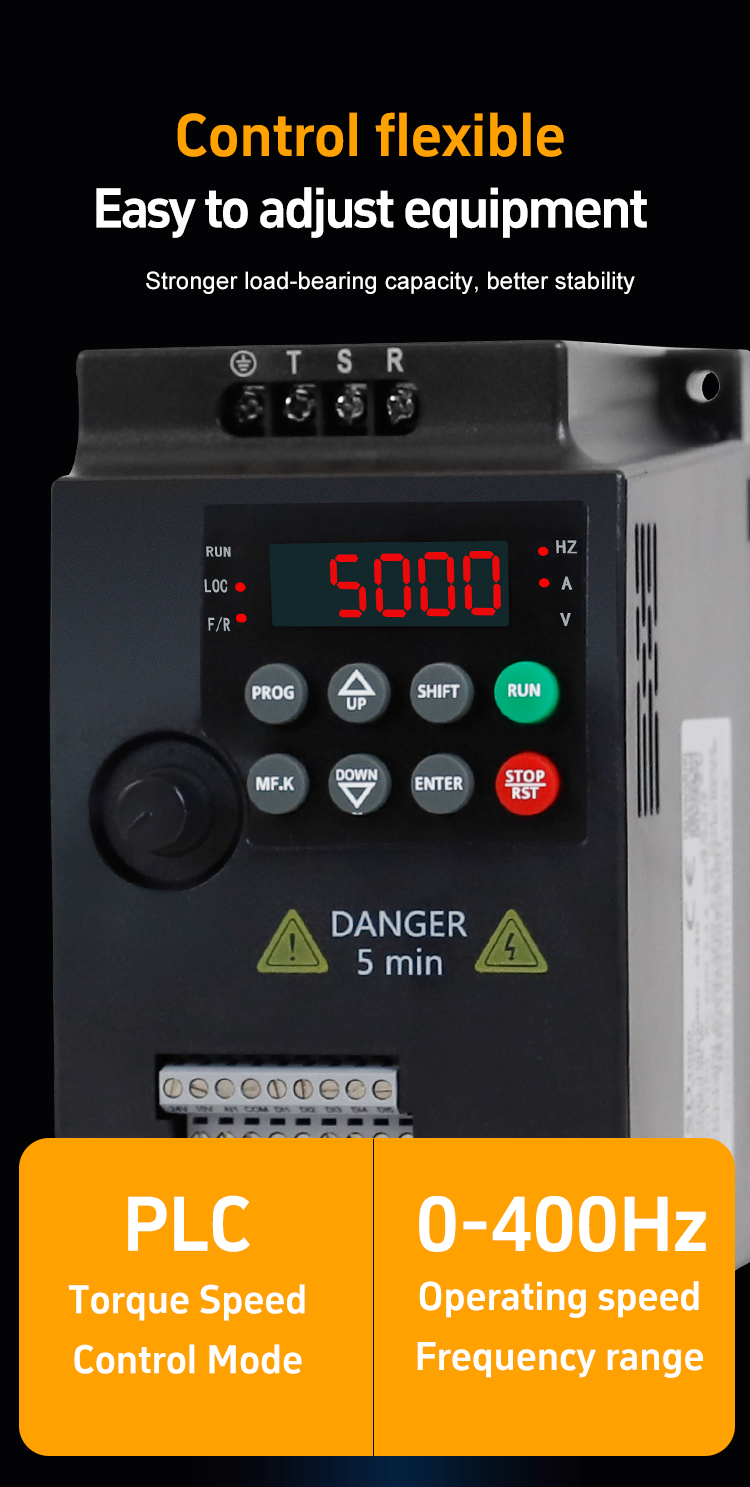 Environnements applicables 