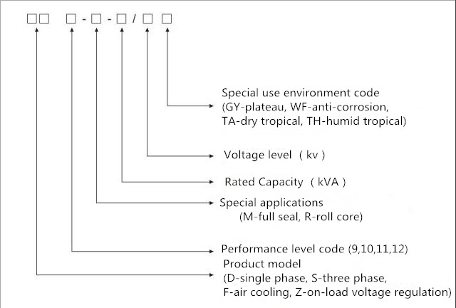 QQ 截截 20210324172617.
