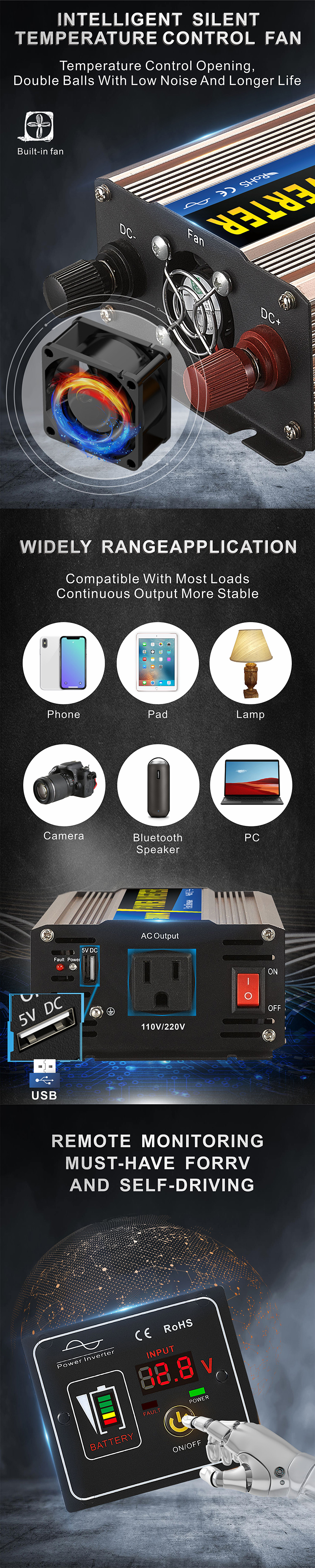 onduleur monophas&eacute;