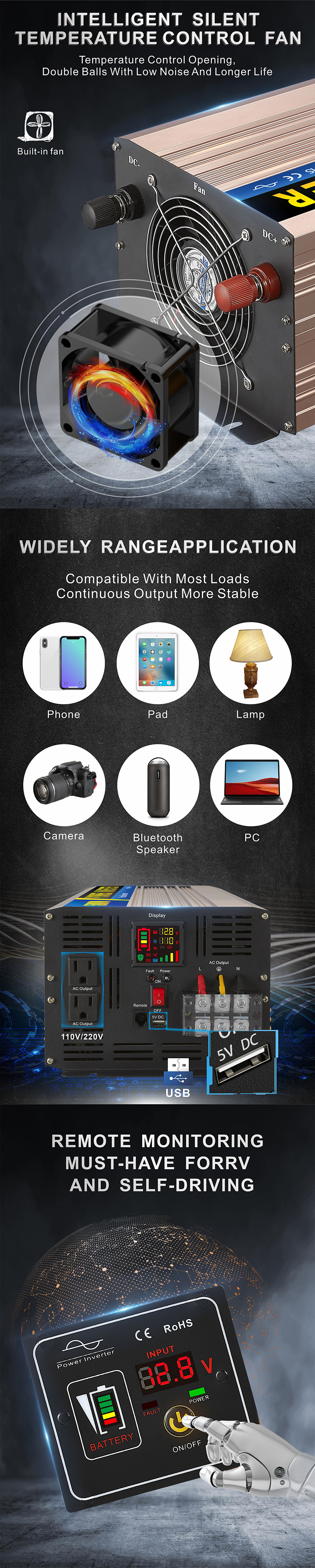 onduleur avec contr&ocirc;le intelligent