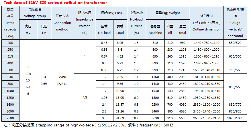 SZ9 系列 11kv 油浸式 有 配电 配电
